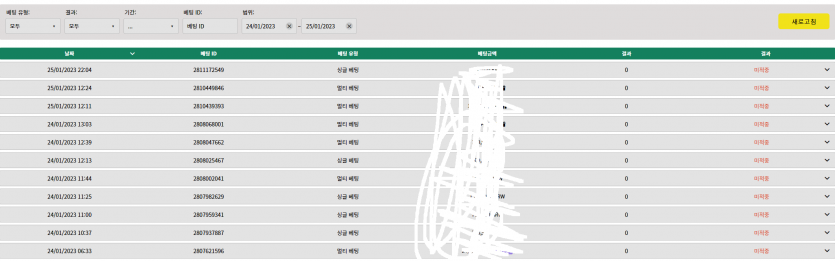 벳위즈 후기(0)