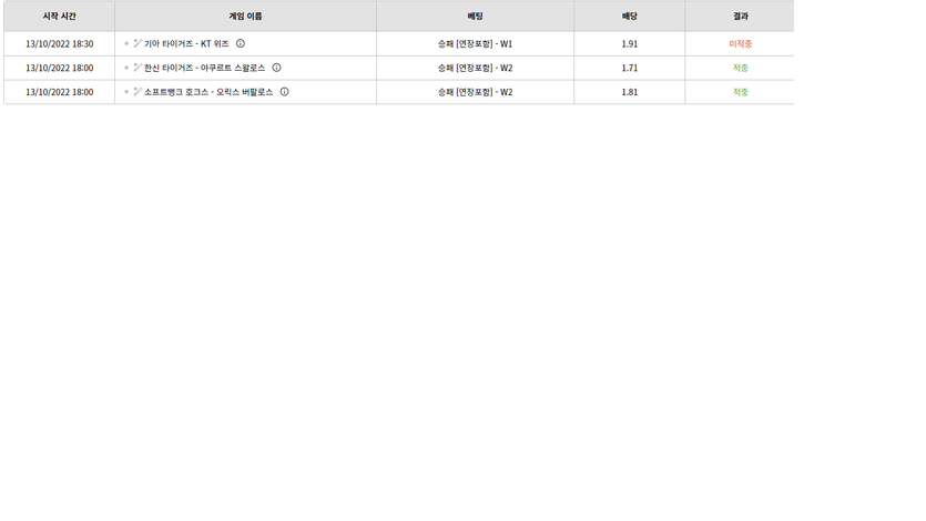 벳위즈 후기(0)