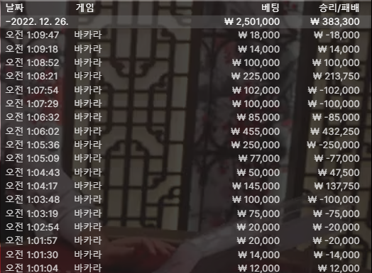 벳위즈 에볼후기(0)