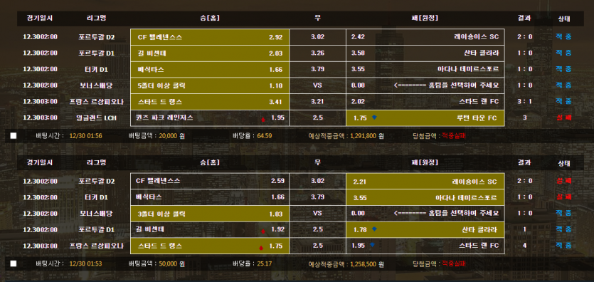 새벽축구 스포츠벳 후기(0)