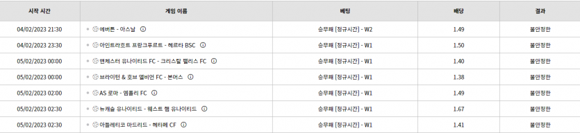 벳위즈 후기(0)