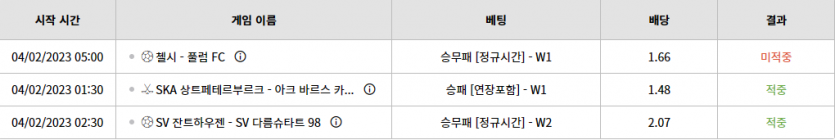 온카 새벽스포츠 과학등장(0)