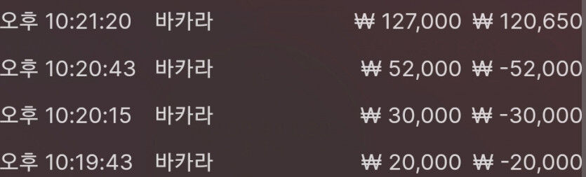 벳위즈 에볼후기(0)