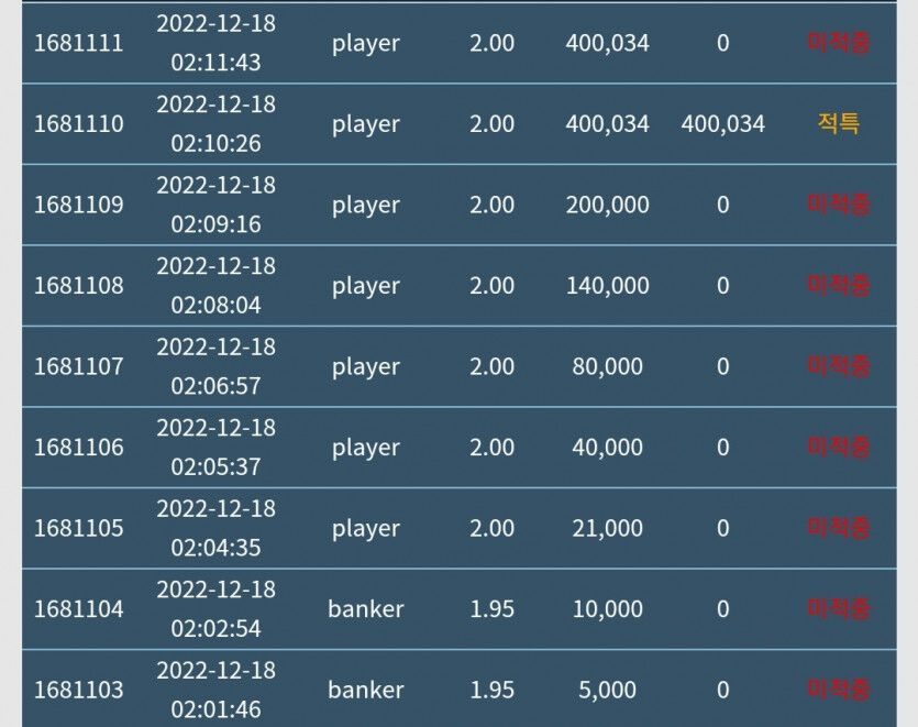 포바와 에볼 후기(0)