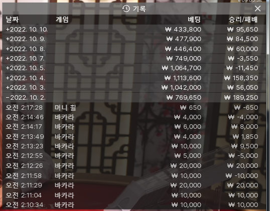 후기를 쓰니까 절제가 좀 되는듯하네요~^^(0)