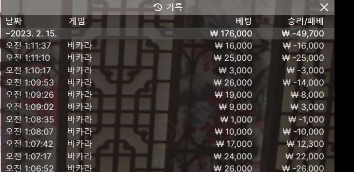 02.15. 비제 1,2차전 후기(1)