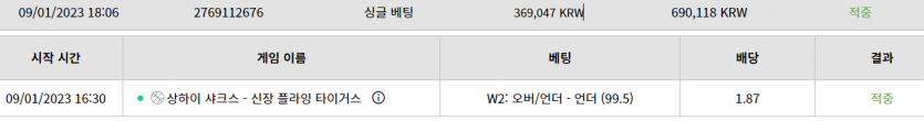 벳위즈 스포후기(0)