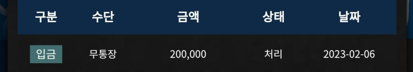 fm 카지노(0)