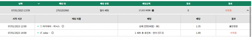 벳위즈 후기(0)