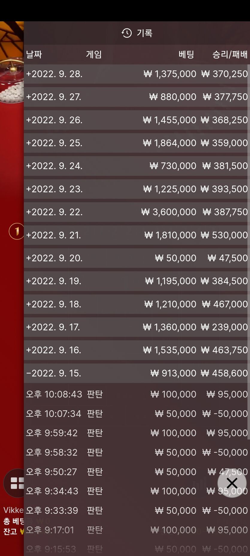 일을 때려치워야하나(0)