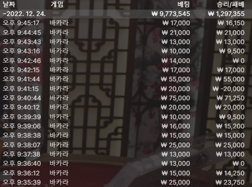 벳위즈 에볼후기(0)