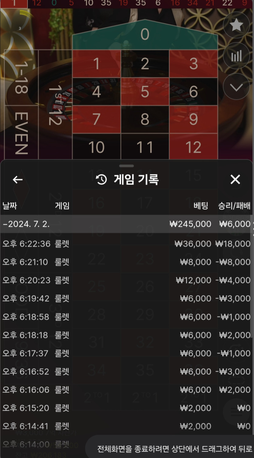 비제휴(0)