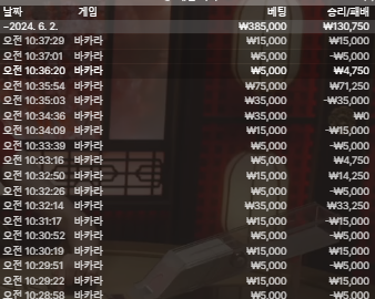 FM 후기(0)