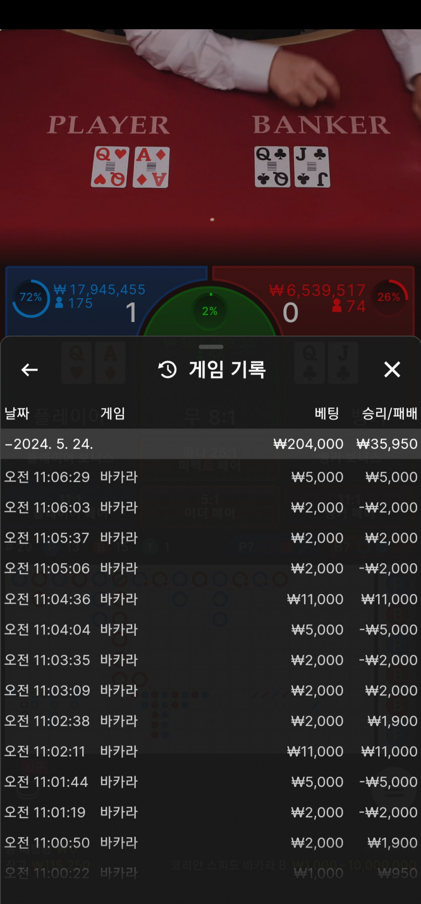 유로스타 후기(0)
