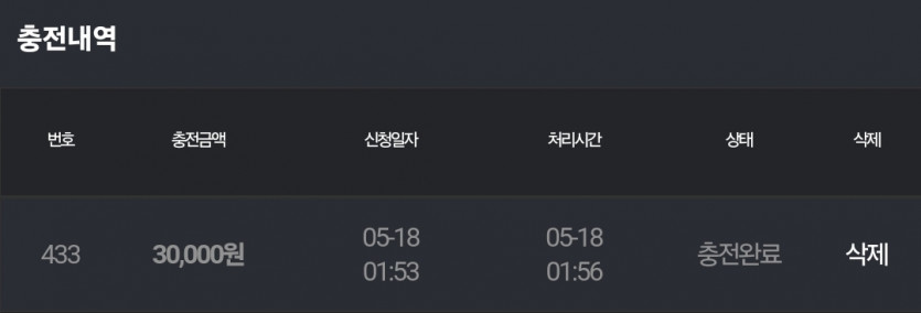 비제휴v 5.18 후기(0)
