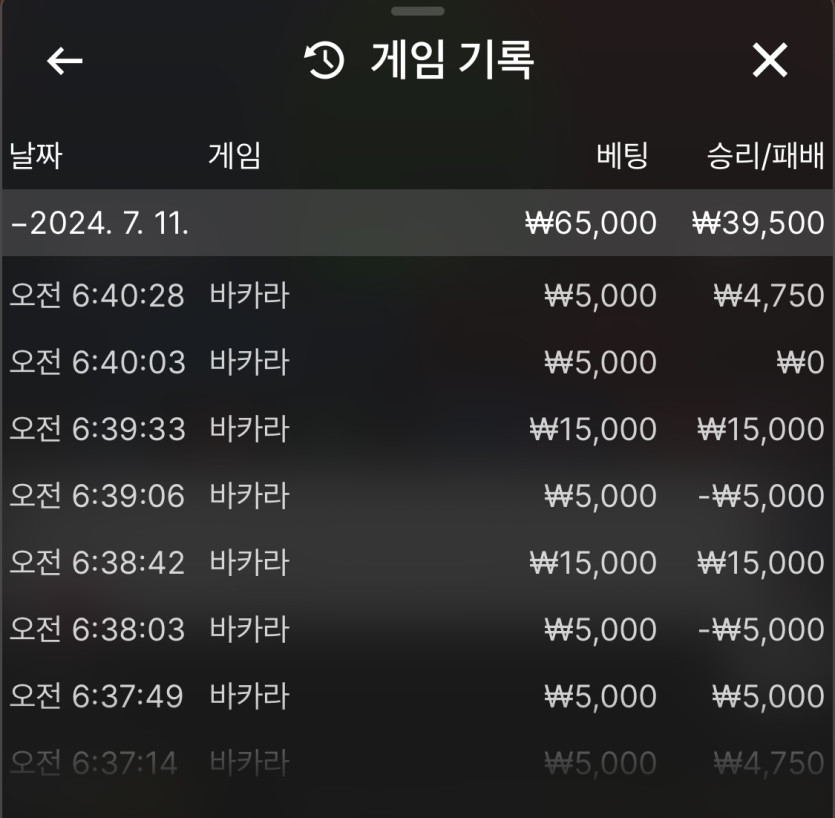 크보벳 후기 마틴 1 - 1(0)