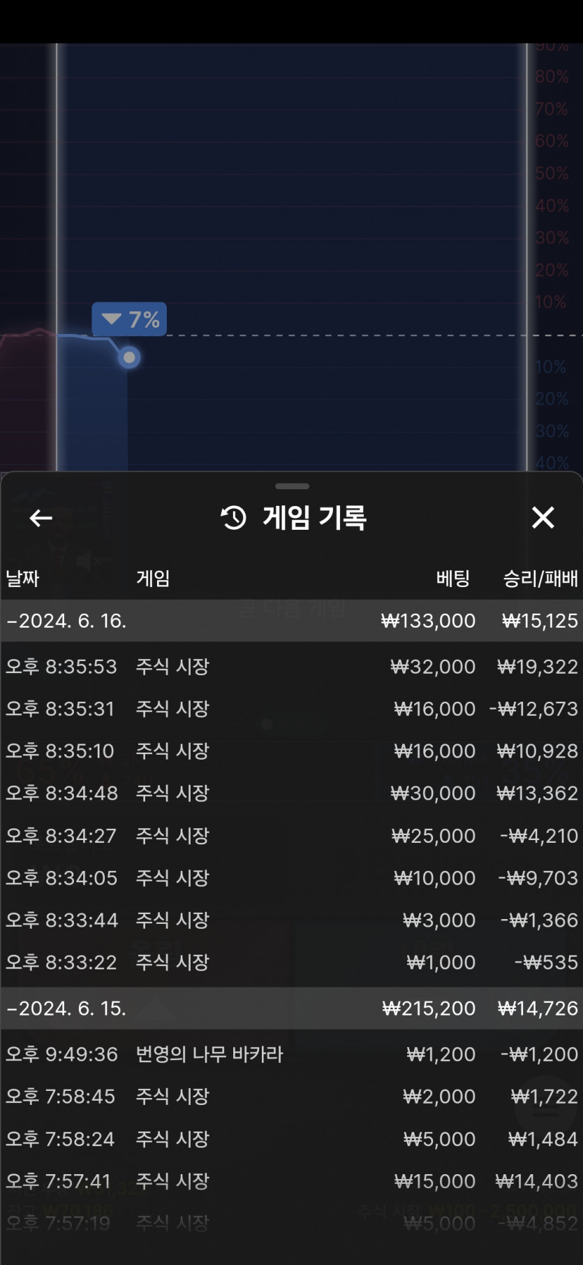 비제휴후기(0)