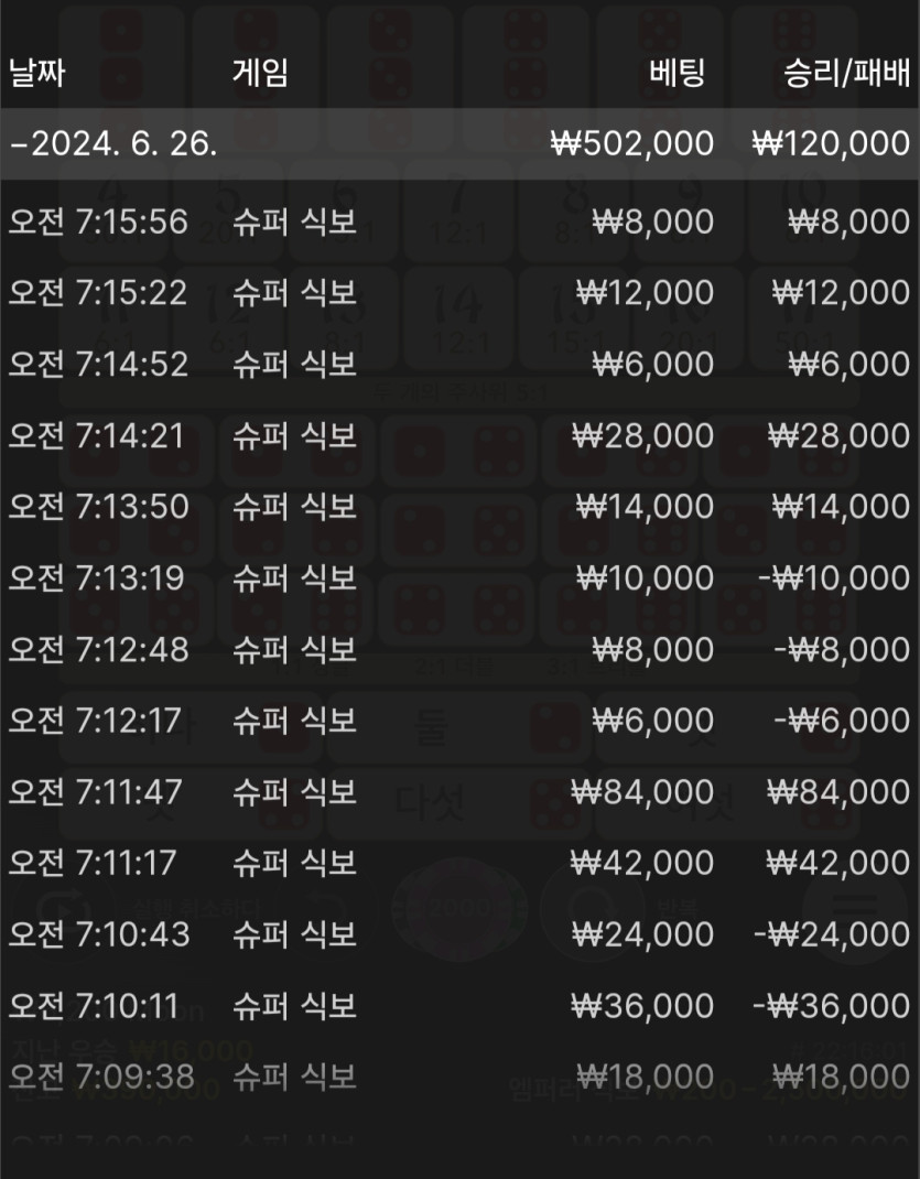 아리아카지노후기(0)
