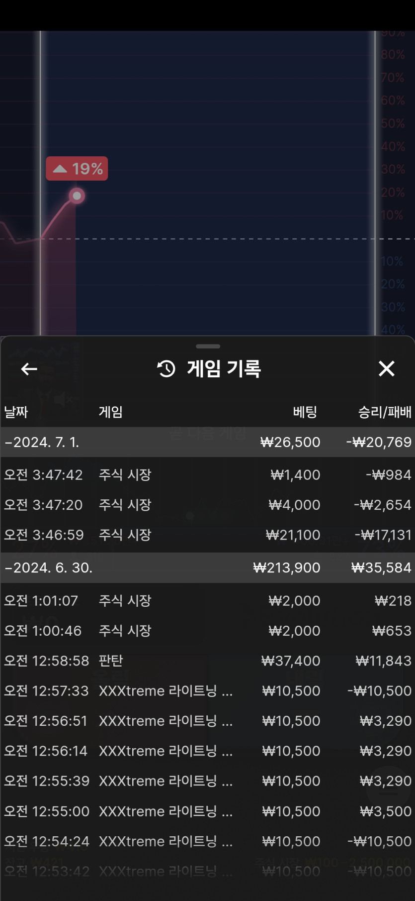 비제휴후기(0)