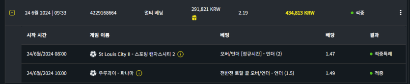 벳위즈 후기(0)