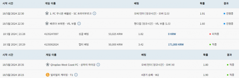 ♥벳16♥ 저녁 스포츠 후기(18일)(0)