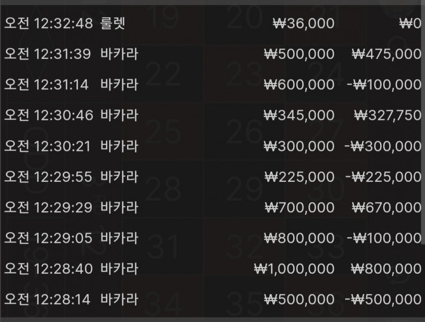 9일. 비제휴후기(1)