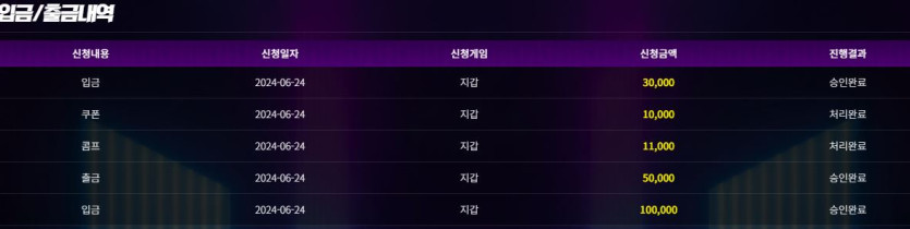비제휴후기(0)
