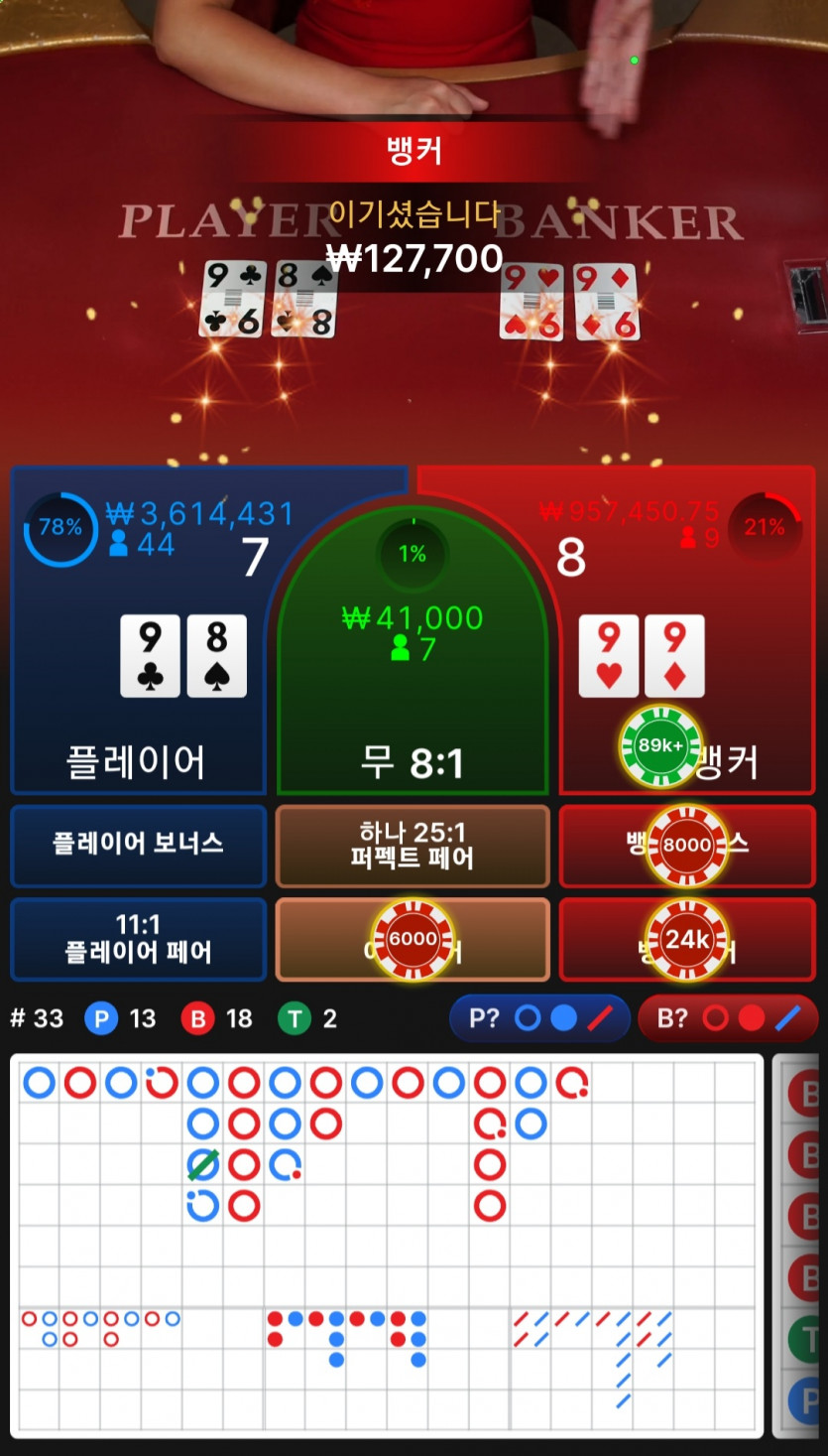 비제휴후기(0)