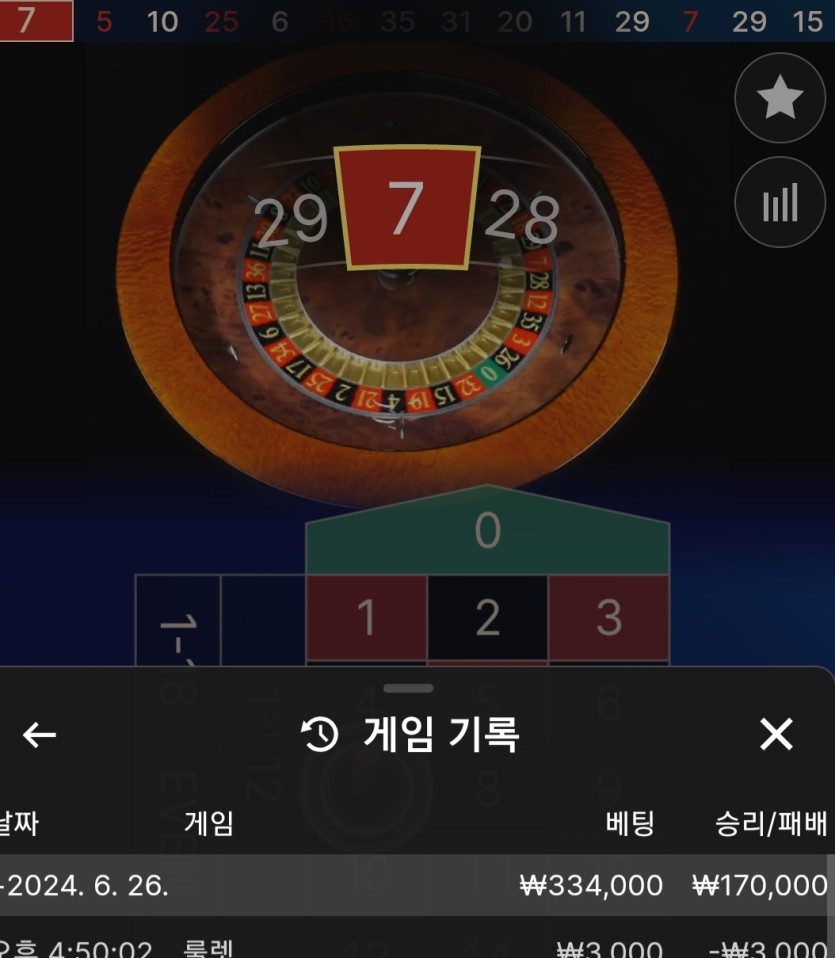 홈카지노(0)