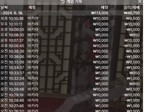 홈카지노 후기(0)