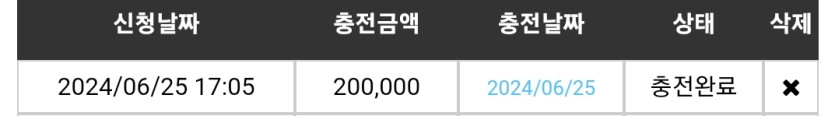 25일. 비제휴후기(0)