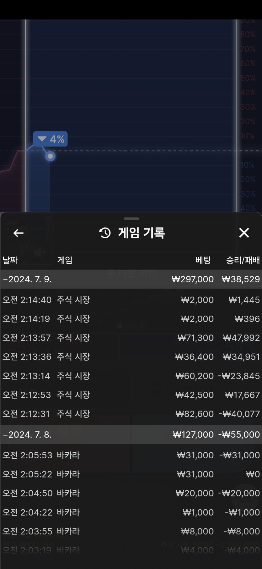 비제휴후기(0)