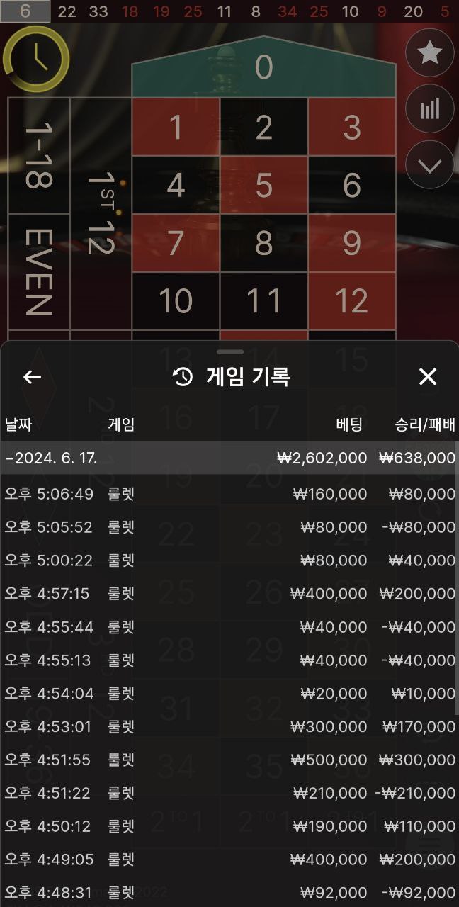 아리아카지노 후기(0)