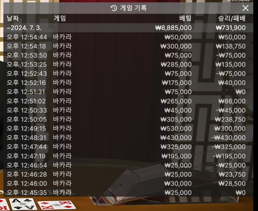 7/4 게임후기4 우리계열(+80)(0)