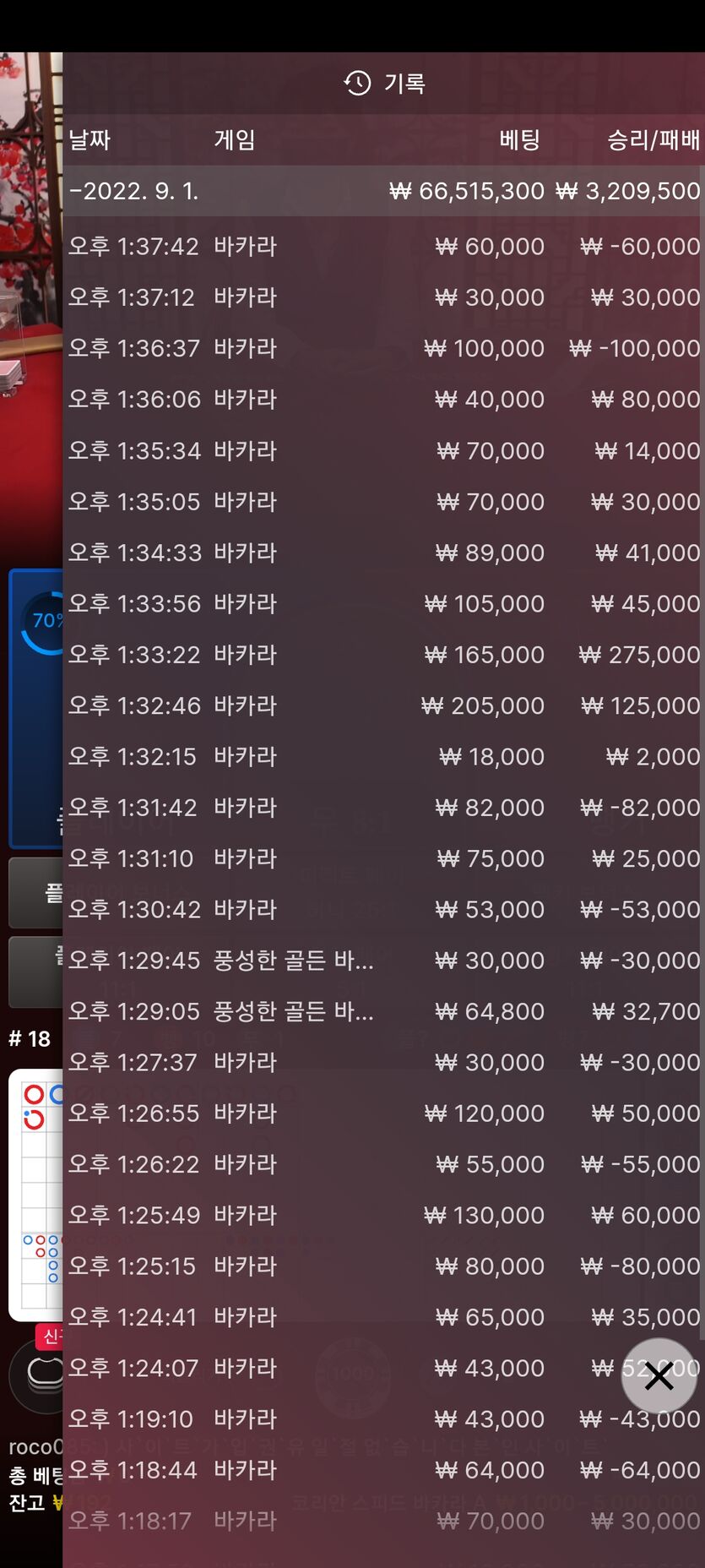 벳위즈 후기(0)