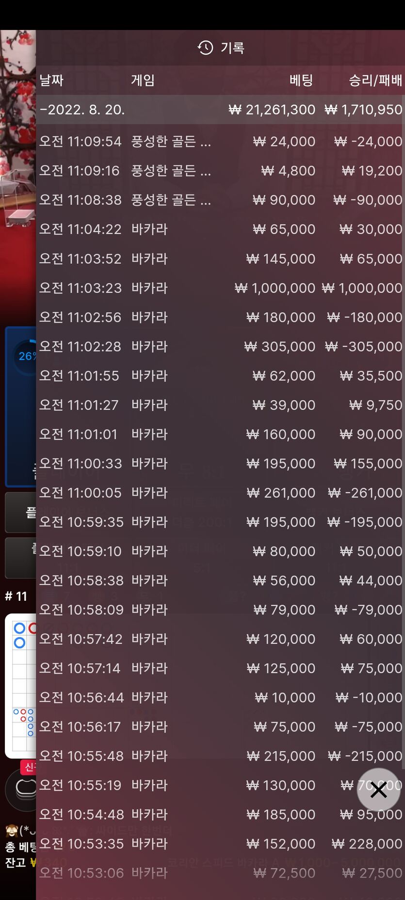 벳위즈 후기(0)