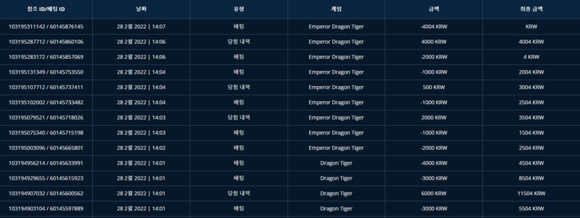 벳무브 후기(0)