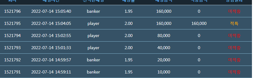 온카판 포바 후기(0)