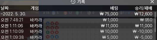 뱃엔드 후기(0)