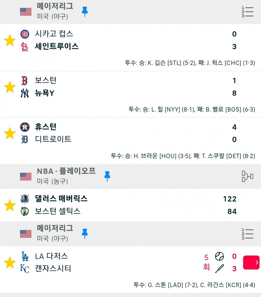 15일. 비제휴후기(0)
