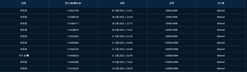 벳엔드후기(0)
