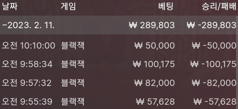 모텔 블랙잭 후기(1)