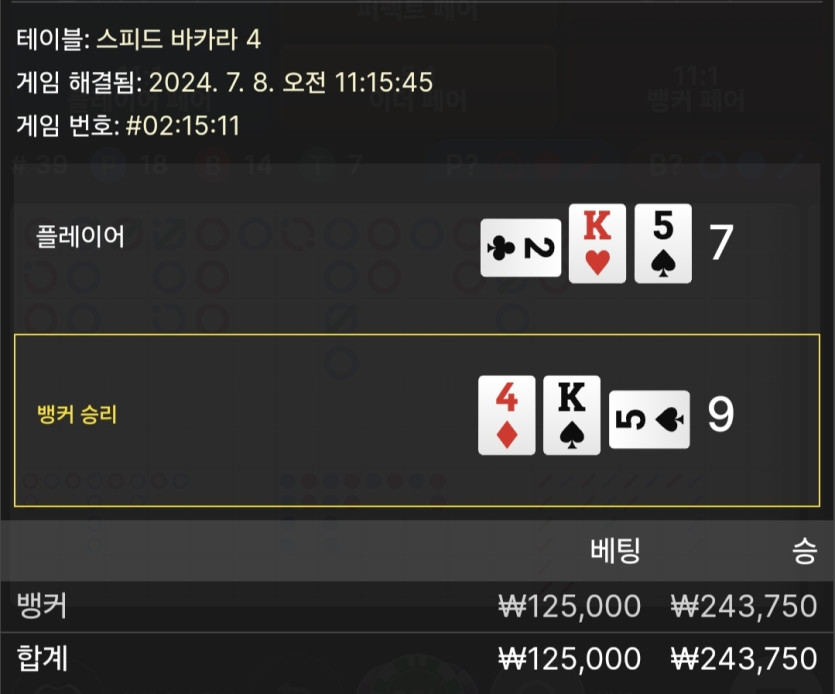 7/8 케이 바카라 후기(0)