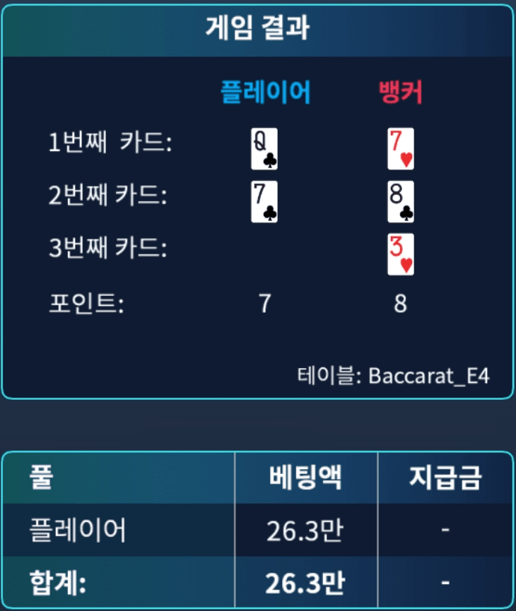 하,,, 승리를 확신했는데..(0)