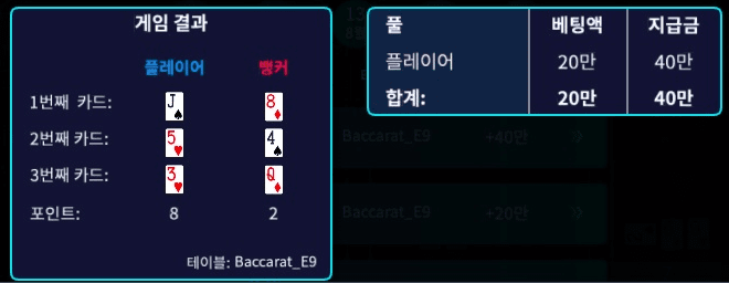 하루 2깡(0)