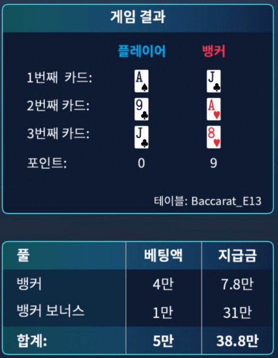 이 맛에 하는 거였군요(0)