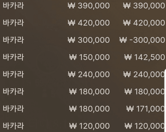 주말 즐길 준비 끝.(0)