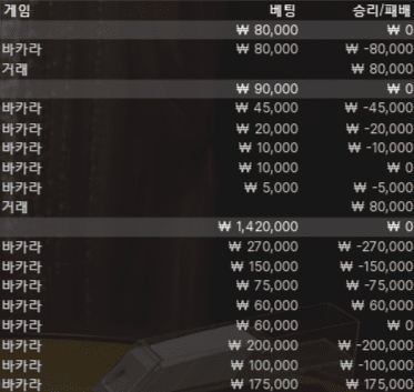 에볼 너무하네(0)
