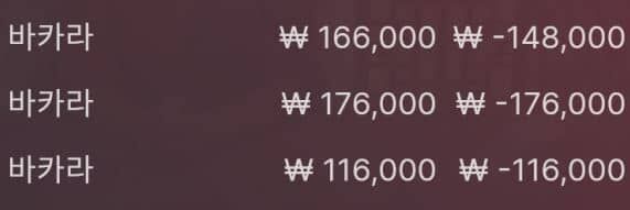 금요일에 잃기만 해버렸다....(0)