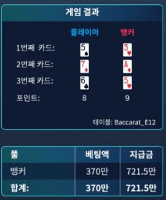진짜 할 맛 안 나게 만드네;(0)